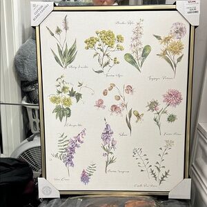 Floral Botanical Canvas Art